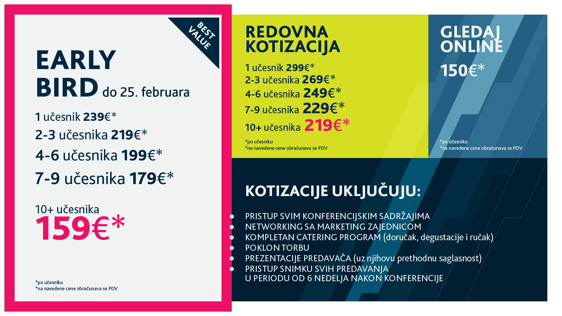 Price
